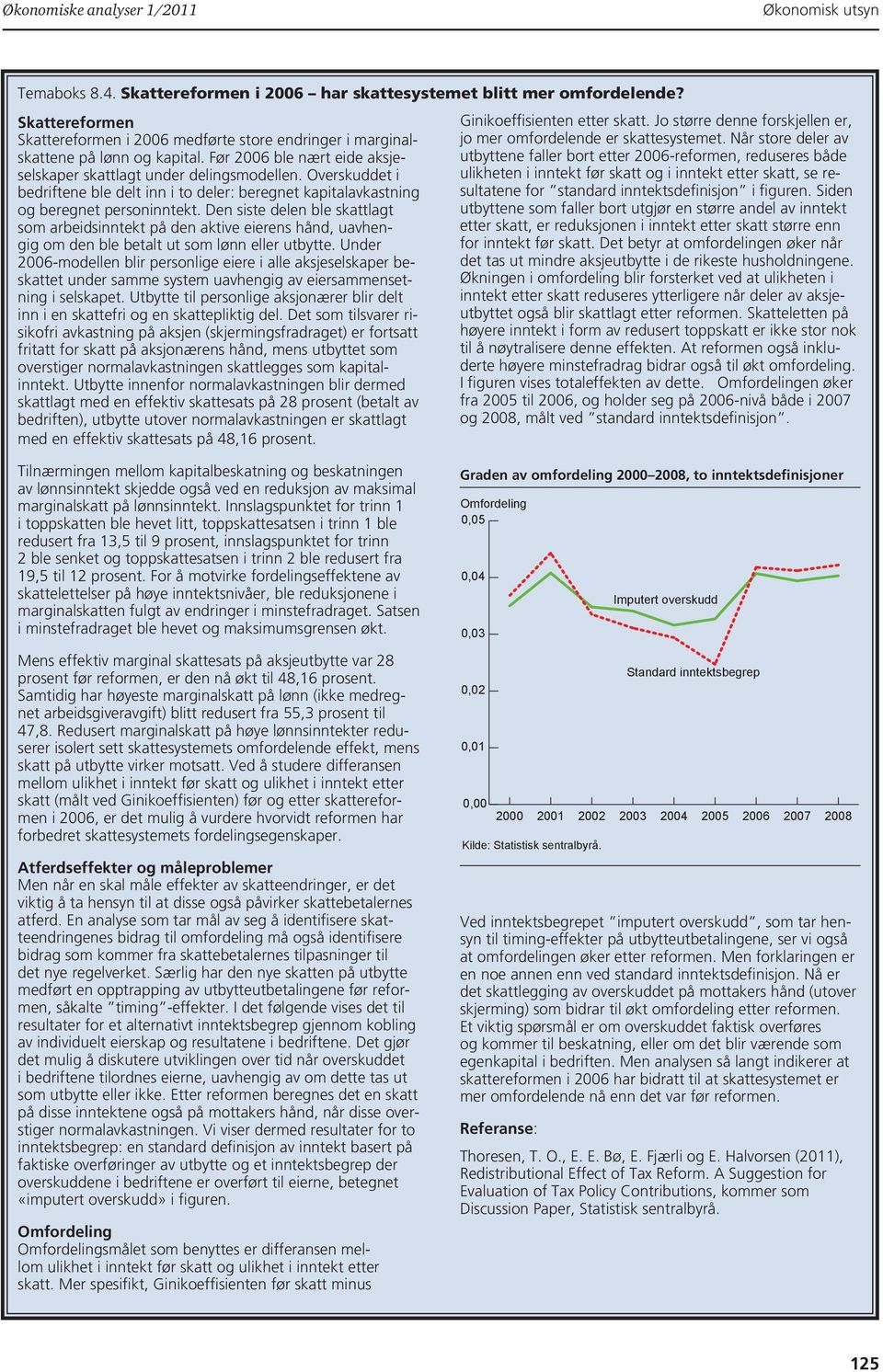 Overskuddet i bedriftene ble delt inn i to deler: beregnet kapitalavkastning og beregnet personinntekt.