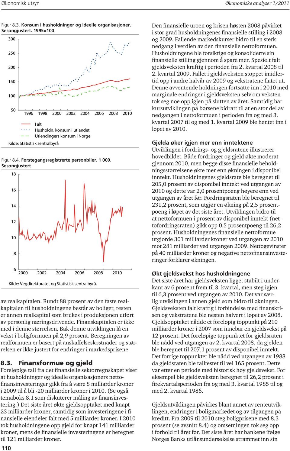 av realkapitalen. Rundt 88 prosent av den faste realkapitalen til husholdningene består av boliger, resten er annen realkapital som brukes i produksjonen utført av personlig næringsdrivende.