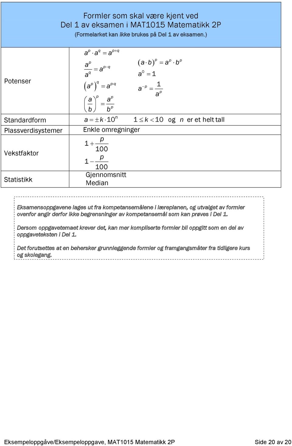 omregninger p 1 100 p 1 100 Gjennomsnitt Median Eksamensoppgavene lages ut fra kompetansemålene i læreplanen, og utvalget av formler ovenfor angir derfor ikke begrensninger av kompetansemål som kan