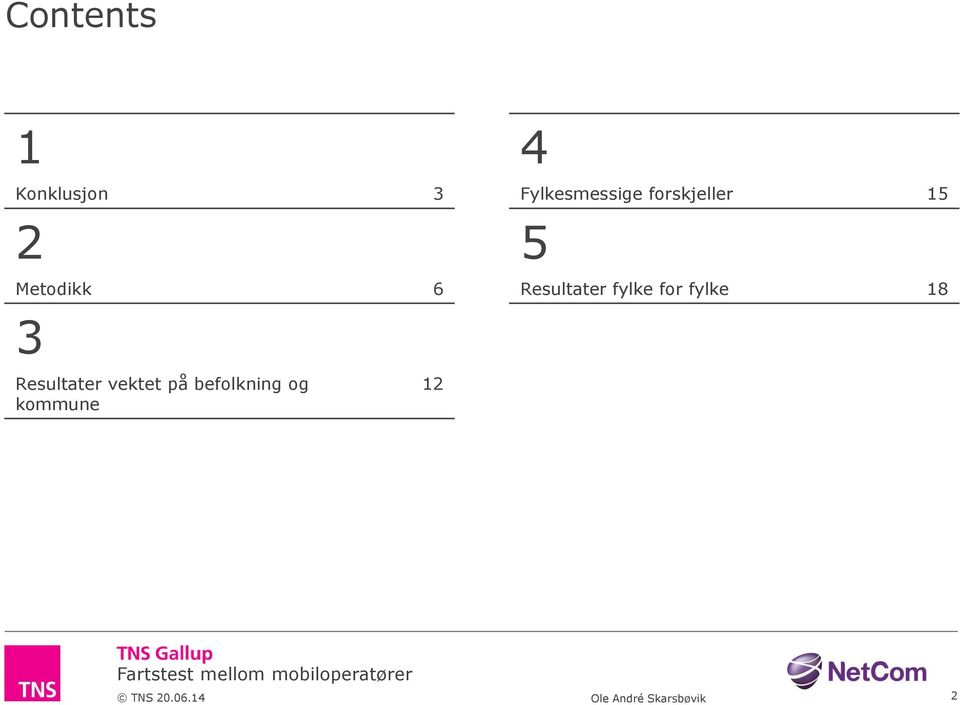 Resultater fylke for fylke 18