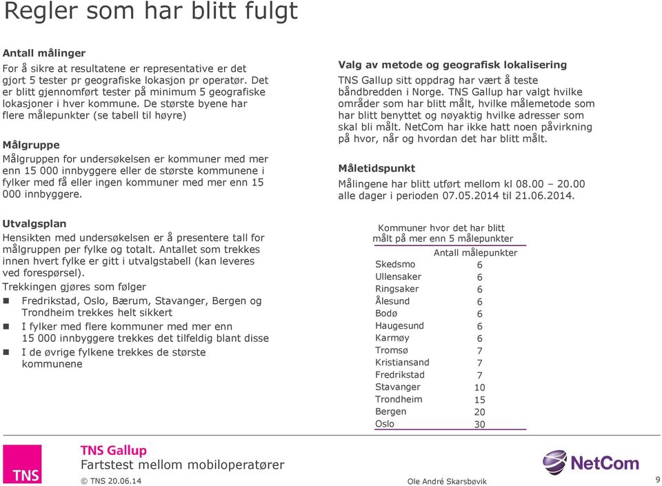 De største byene har flere målepunkter (se tabell til høyre) Målgruppe Målgruppen for undersøkelsen er kommuner med mer enn 15 000 innbyggere eller de største kommunene i fylker med få eller ingen