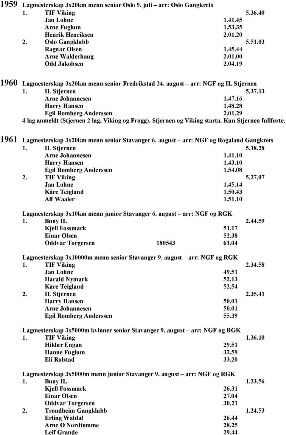 28 Egil Romberg Anderssen 2.01.29 4 lag anmeldt (Stjernen 2 lag, Viking og Frogg). Stjernen og Viking starta. Kun Stjernen fullførte. 1961 Lagmesterskap 3x20km menn senior Stavanger 6.