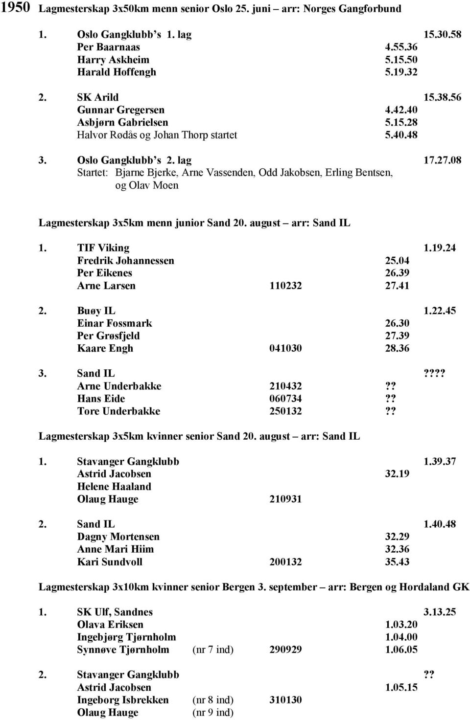 08 Startet: Bjarne Bjerke, Arne Vassenden, Odd Jakobsen, Erling Bentsen, og Olav Moen Lagmesterskap 3x5km menn junior Sand 20. august arr: Sand IL 1. TIF Viking 1.19.24 Fredrik Johannessen 25.