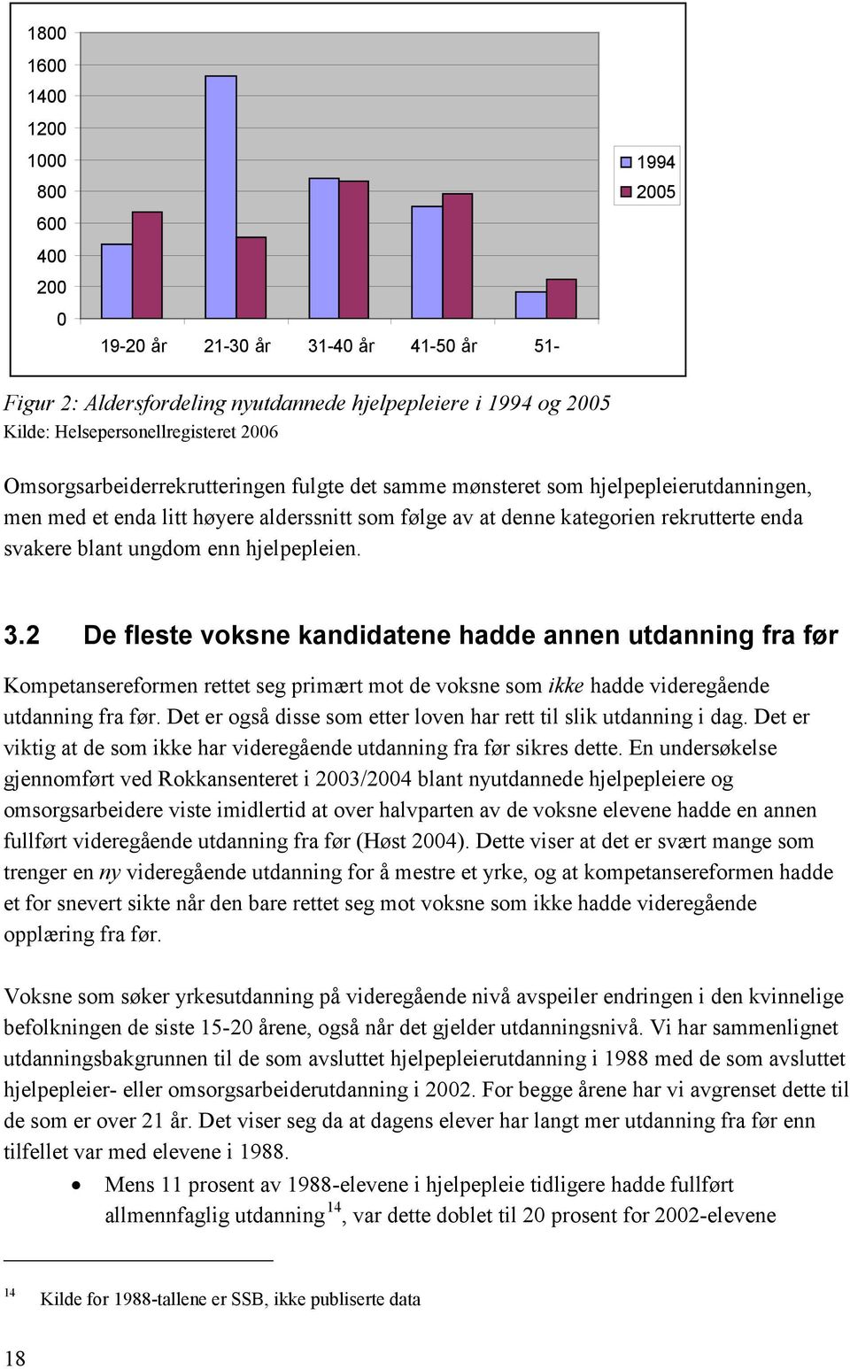 enn hjelpepleien. 3.2 De fleste voksne kandidatene hadde annen utdanning fra før Kompetansereformen rettet seg primært mot de voksne som ikke hadde videregående utdanning fra før.