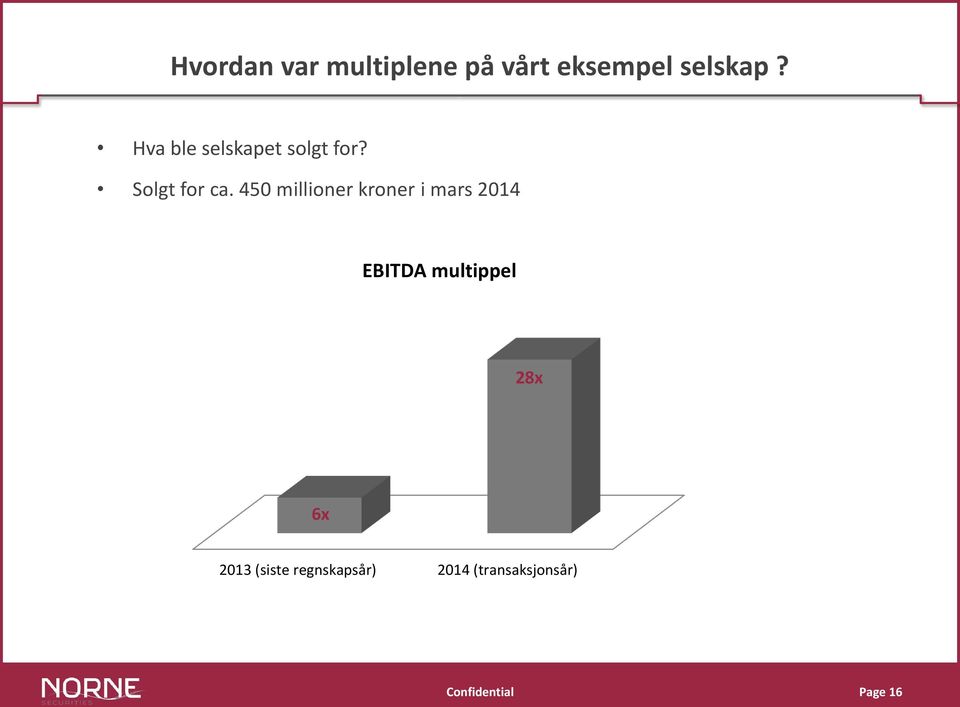 450 millioner kroner i mars 2014 EBITDA multippel 28x