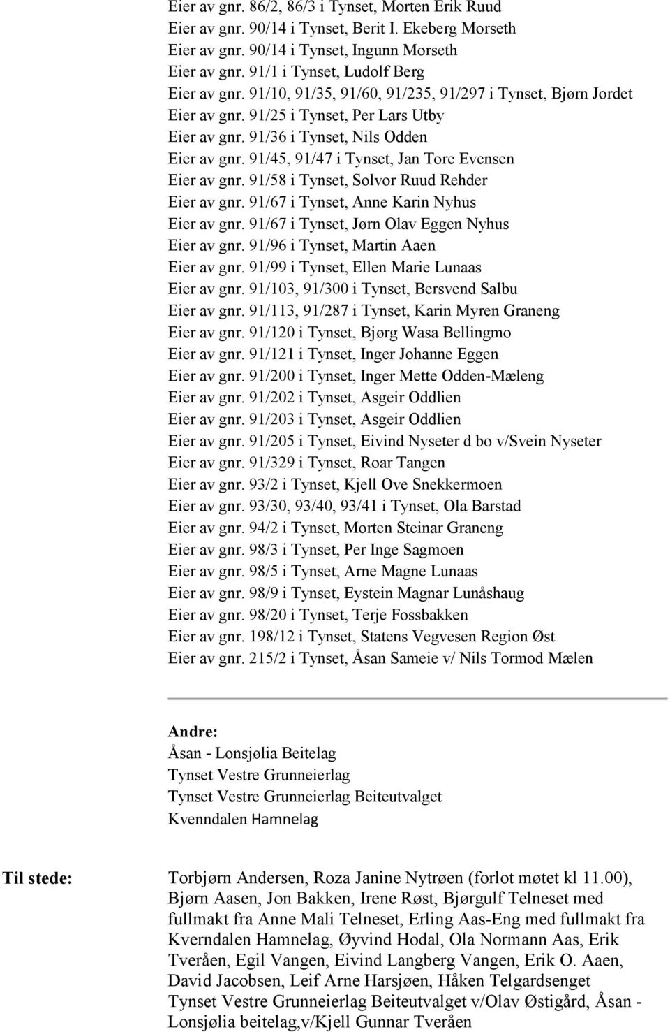 91/45, 91/47 i Tynset, Jan Tore Evensen Eier av gnr. 91/58 i Tynset, Solvor Ruud Rehder Eier av gnr. 91/67 i Tynset, Anne Karin Nyhus Eier av gnr. 91/67 i Tynset, Jørn Olav Eggen Nyhus Eier av gnr.