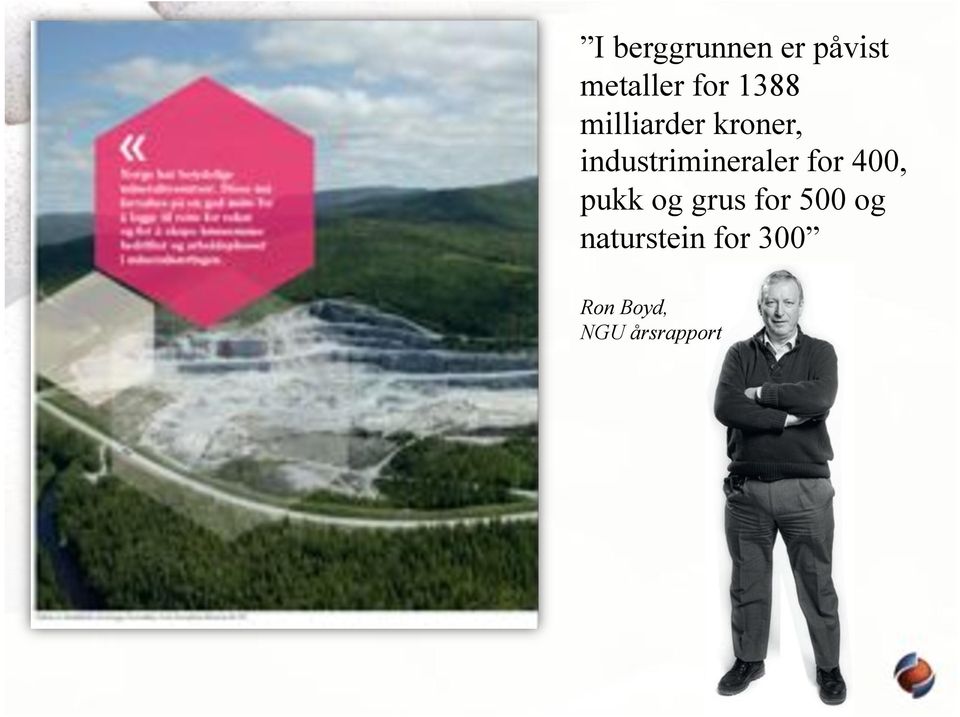 industrimineraler for 400, pukk og