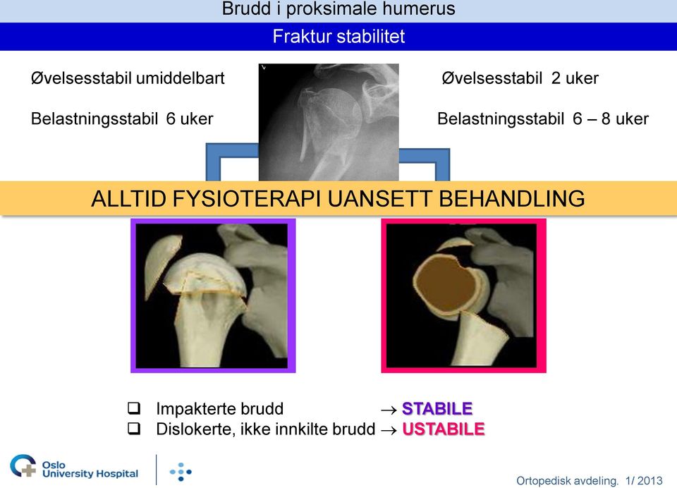 Belastningsstabil 6 8 uker ALLTID FYSIOTERAPI UANSETT