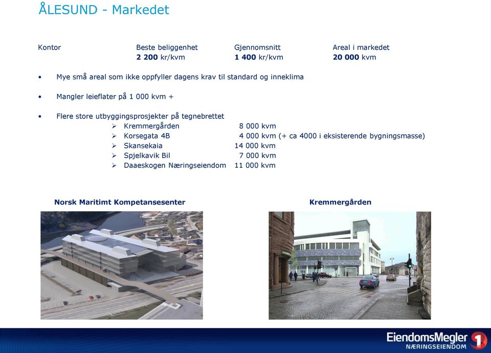 utbyggingsprosjekter på tegnebrettet Kremmergården 8 000 kvm Korsegata 4B 4 000 kvm (+ ca 4000 i eksisterende