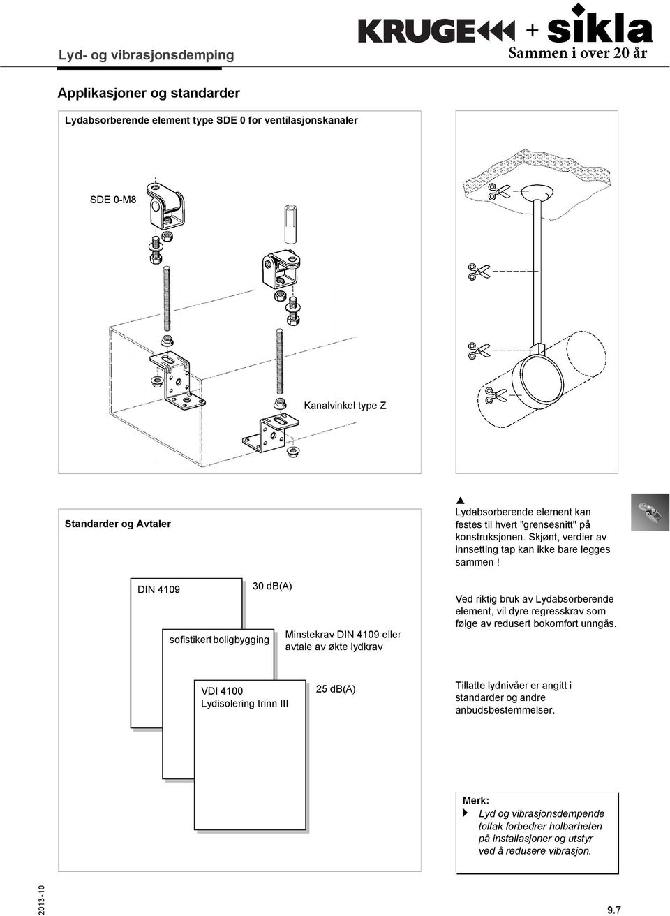 Skjønt, verdier av innsetting tap kan ikke bare legges sammen! Ved riktig bruk av Lydabsorberende element, vil dyre regresskrav som følge av redusert bokomfort unngås.