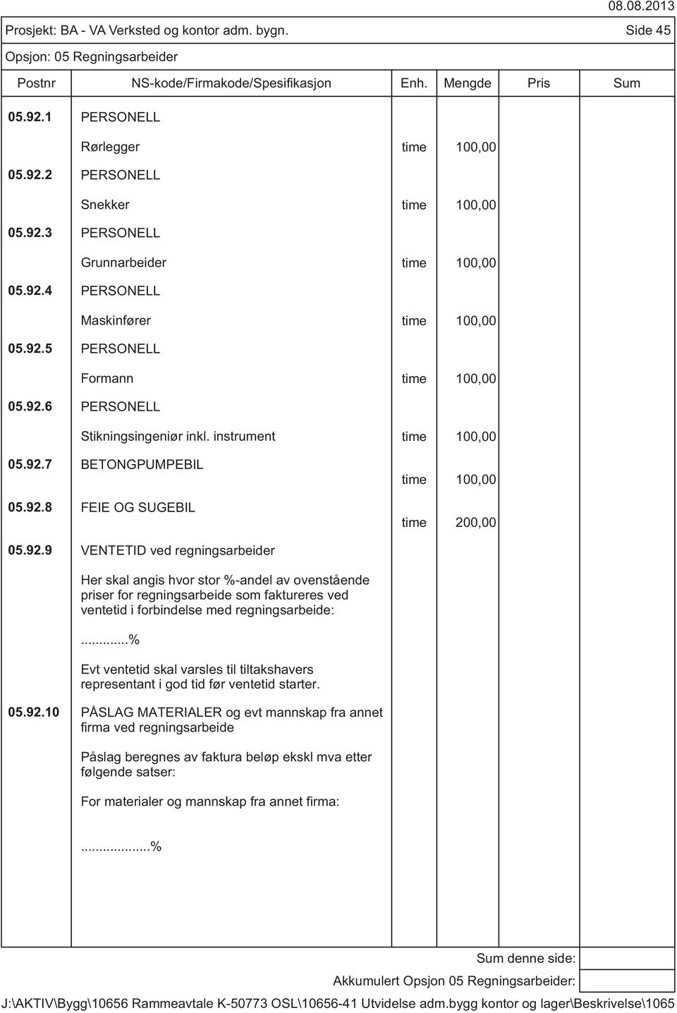 ..% Evt ventetid skal varsles til tiltakshavers representant i god tid før ventetid starter. 05.92.