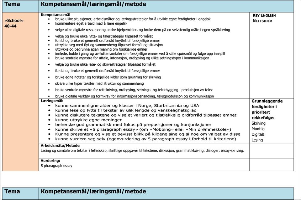 ved å stille spørsmål og følge opp innspill bruke sentrale mønstre for uttale, intonasjon, ordbøying og ulike setningstyper i kommunikasjon velge og bruke ulike lese- og skrivestrategier tilpasset