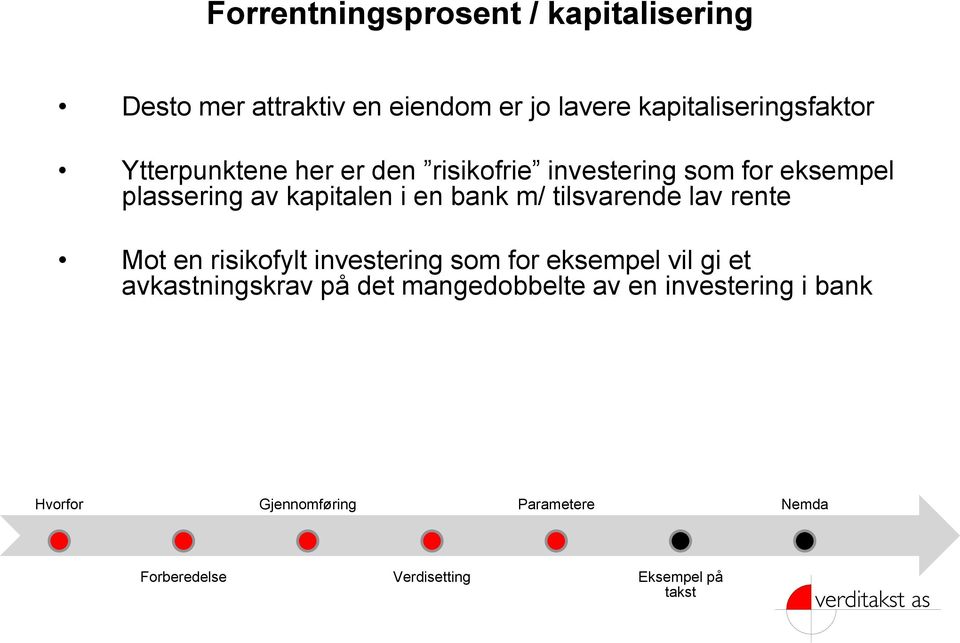 plassering av kapitalen i en bank m/ tilsvarende lav rente Mot en risikofylt