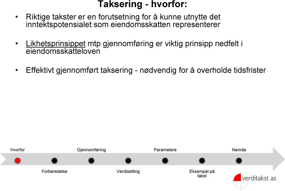 Likhetsprinsippet mtp gjennomføring er viktig prinsipp nedfelt i