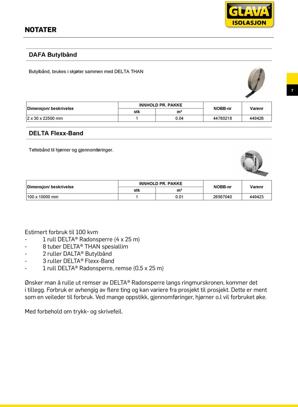 01 26567040 449423 Estimert forbruk til 100 kvm - 1 rull DELTA Radonsperre (4 x 25 m) - 8 tuber DELTA THAN spesiallim - 2 ruller DALTA Butylbånd - 3 ruller DELTA Flexx-Band - 1 rull DELTA