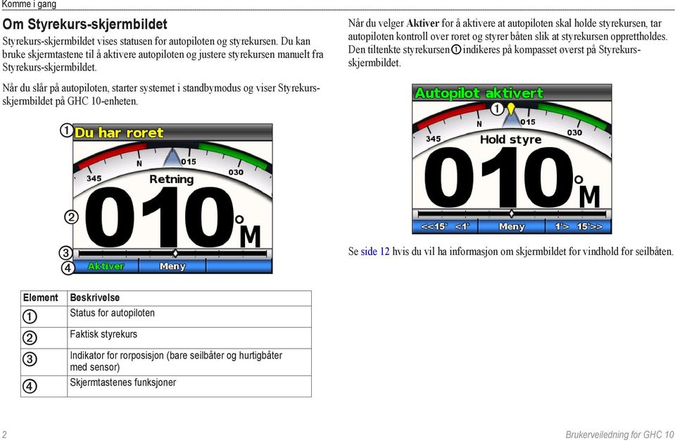 Når du slår på autopiloten, starter systemet i standbymodus og viser Styrekursskjermbildet på GHC 10-enheten.