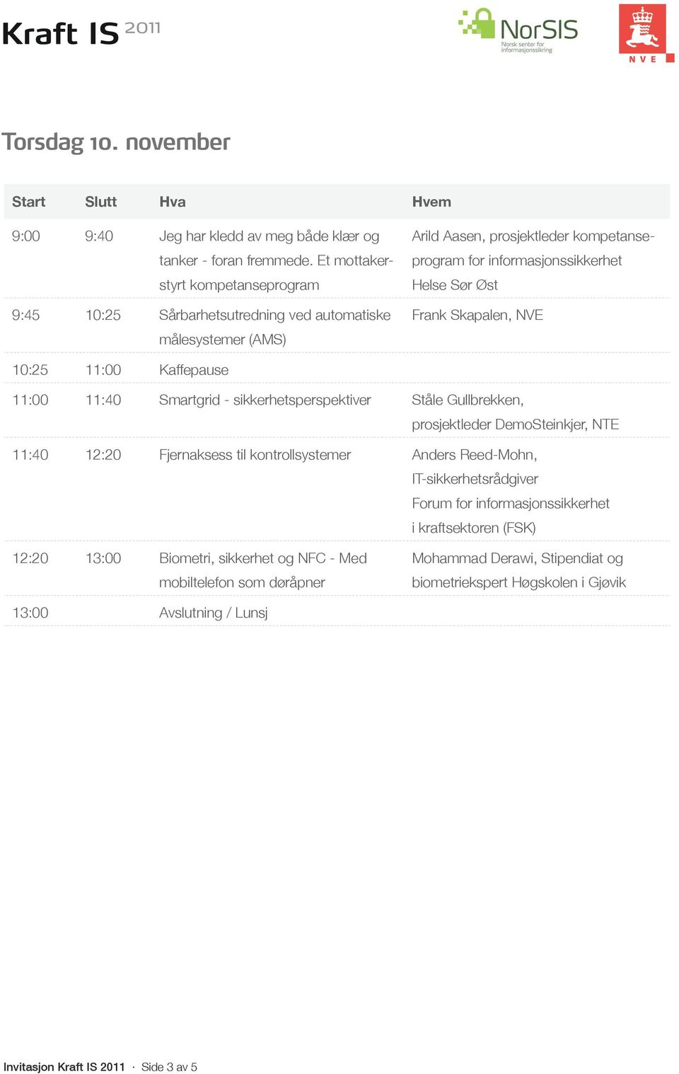 Skapalen, NVE 10:25 11:00 Kaffepause 11:00 11:40 Smartgrid - sikkerhetsperspektiver Ståle Gullbrekken, prosjektleder DemoSteinkjer, NTE 11:40 12:20 Fjernaksess til kontrollsystemer Anders