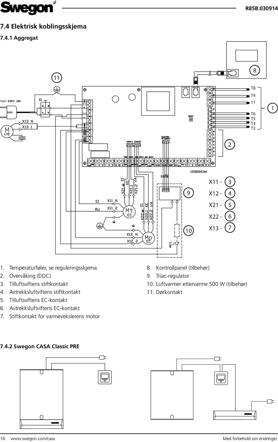 Tilluftsviftens EC-kontakt 6. Avtrekksluftviftens EC-kontakt 7. Stiftkontakt for varmevekslerens motor 8. Kontrollpanel (tilbehør) 9.
