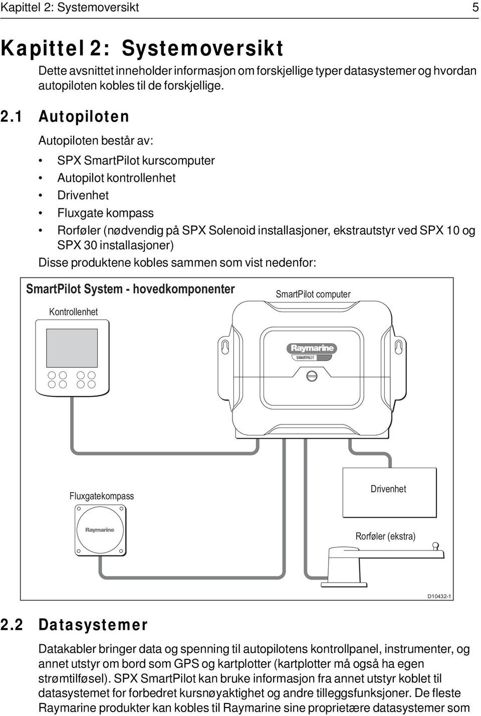 1 Autopiloten Autopiloten består av: SPX SmartPilot kurscomputer Autopilot kontrollenhet Drivenhet Fluxgate kompass Rorføler (nødvendig på SPX Solenoid installasjoner, ekstrautstyr ved SPX 10 og SPX