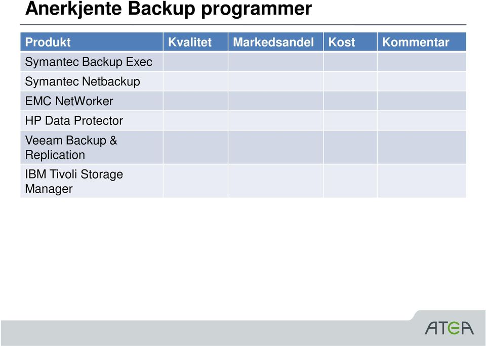 Symantec Netbackup EMC NetWorker HP Data