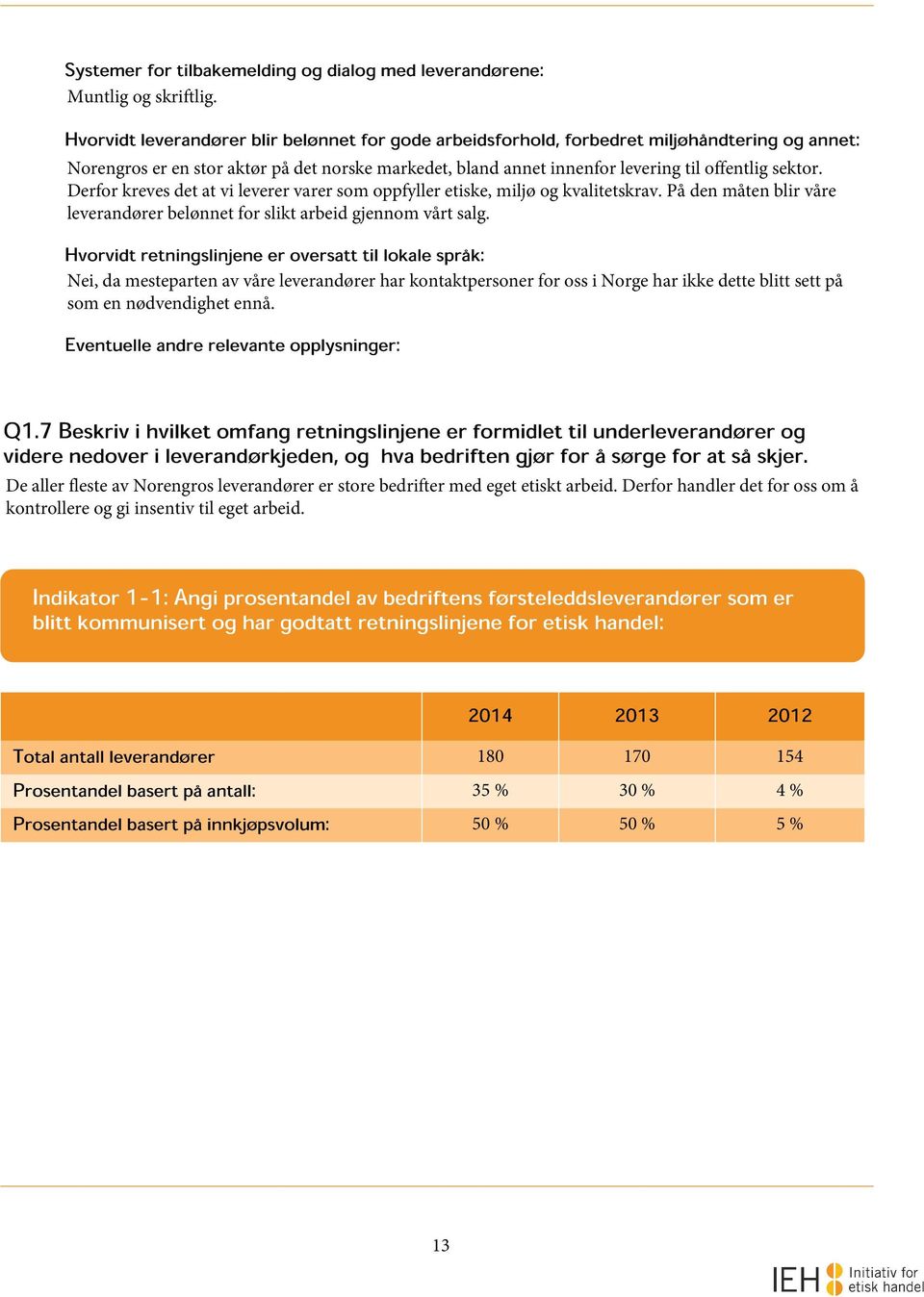 Derfor kreves det at vi leverer varer som oppfyller etiske, miljø og kvalitetskrav. På den måten blir våre leverandører belønnet for slikt arbeid gjennom vårt salg.