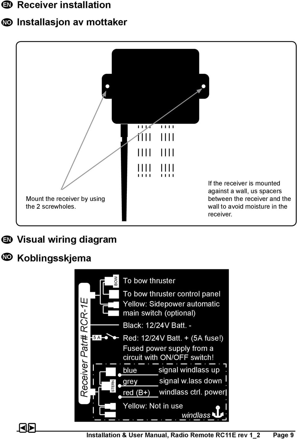 EN Visual wiring diagram Koblingsskjema Receiver Receiver Patr# Part# RCR-1E 8932A BOW BOW BOW To To bow thruster To bow thruster To To bow thruster control panel Yellow: To bow Sidepower thruster