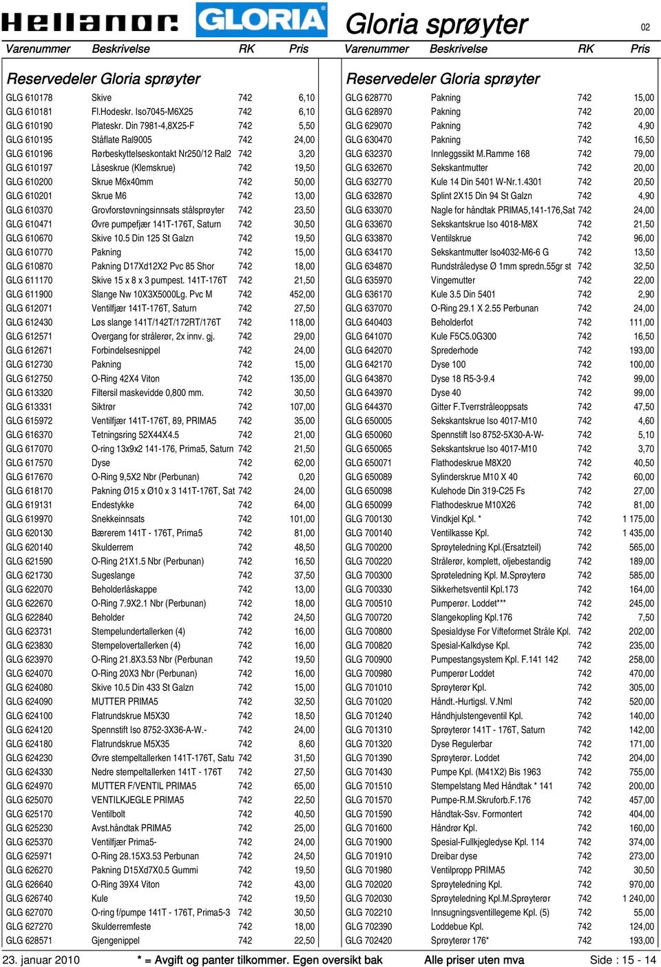 GLG 610201 Skrue M6 742 13,00 GLG 610370 Grovforstøvningsinnsats stålsprøyter 742 23,50 GLG 610471 Øvre pumpefjær 141T-176T, Saturn 742 30,50 GLG 610670 Skive 10.