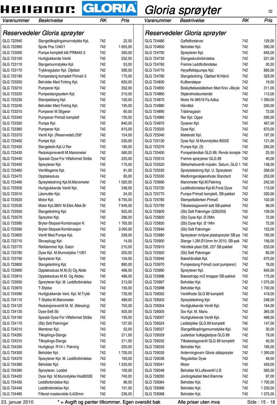 Oljefast 742 590,00 GLG 723190 Pumpestang komplett Prima5-3 742 175,00 GLG 723200 Beholder Med Fotring Kpl. 742 650,00 GLG 723210 Pumperør Kpl. 742 352,00 GLG 723220 Pumpestangsystem Kpl.