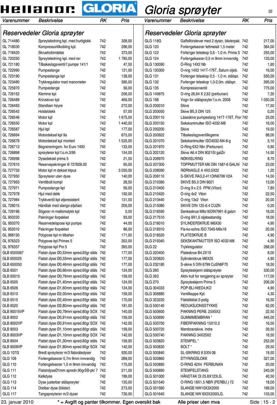 725970 Pumpestange 742 56,00 GL 726152 Klemme kpl 742 206,00 GL 726489 Knivskiver kpl 742 466,00 GL 726493 Standben høyre 742 272,00 GL 726542 Holdeblekk 742 57,00 GL 726546 Motor kpl 742 1 675,00 GL