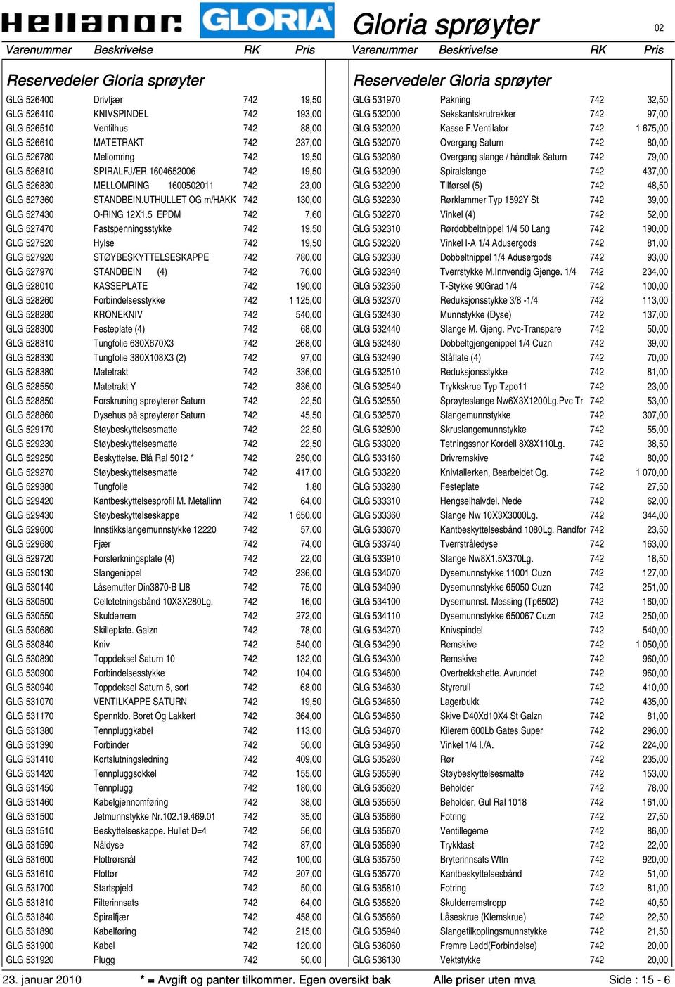 5 EPDM 742 7,60 GLG 527470 Fastspenningsstykke 742 19,50 GLG 527520 Hylse 742 19,50 GLG 527920 STØYBESKYTTELSESKAPPE 742 780,00 GLG 527970 STANDBEIN (4) 742 76,00 GLG 528010 KASSEPLATE 742 190,00 GLG