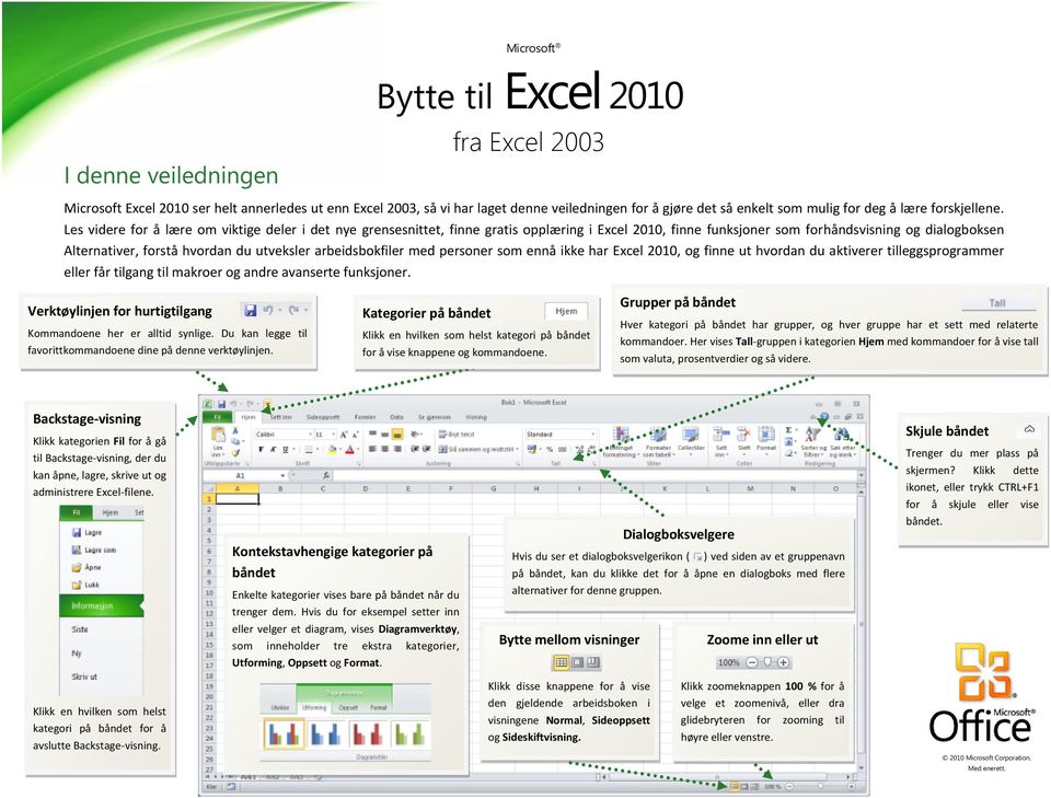 arbeidsbokfiler med personer som ennå ikke har Excel 2010, og finne ut hvordan du aktiverer tilleggsprogrammer eller får tilgang til makroer og andre avanserte funksjoner.