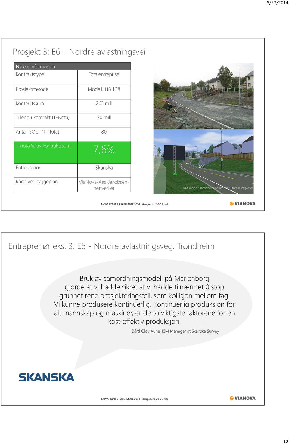 3: E6 - Nordre avlastningsveg, Trondheim Bruk av samordningsmodell på Marienborg gjorde at vi hadde sikret at vi hadde tilnærmet 0 stop grunnet rene