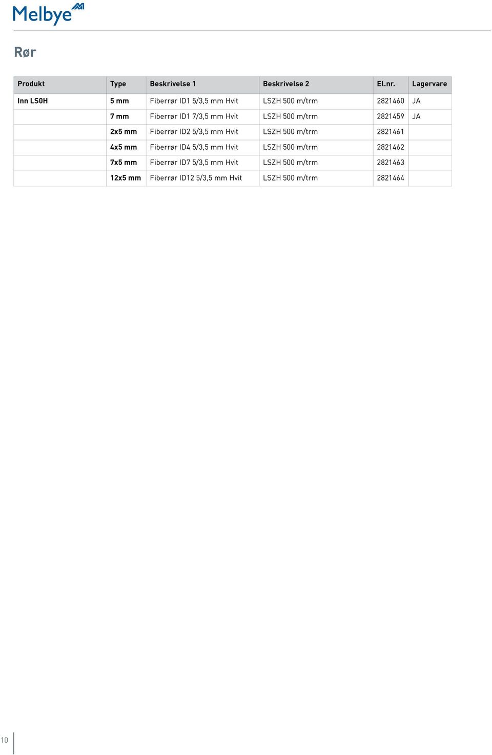 Hvit LSZH 500 m/trm 2821459 JA 2x5 mm Fiberrør ID2 5/3,5 mm Hvit LSZH 500 m/trm 2821461 4x5 mm Fiberrør