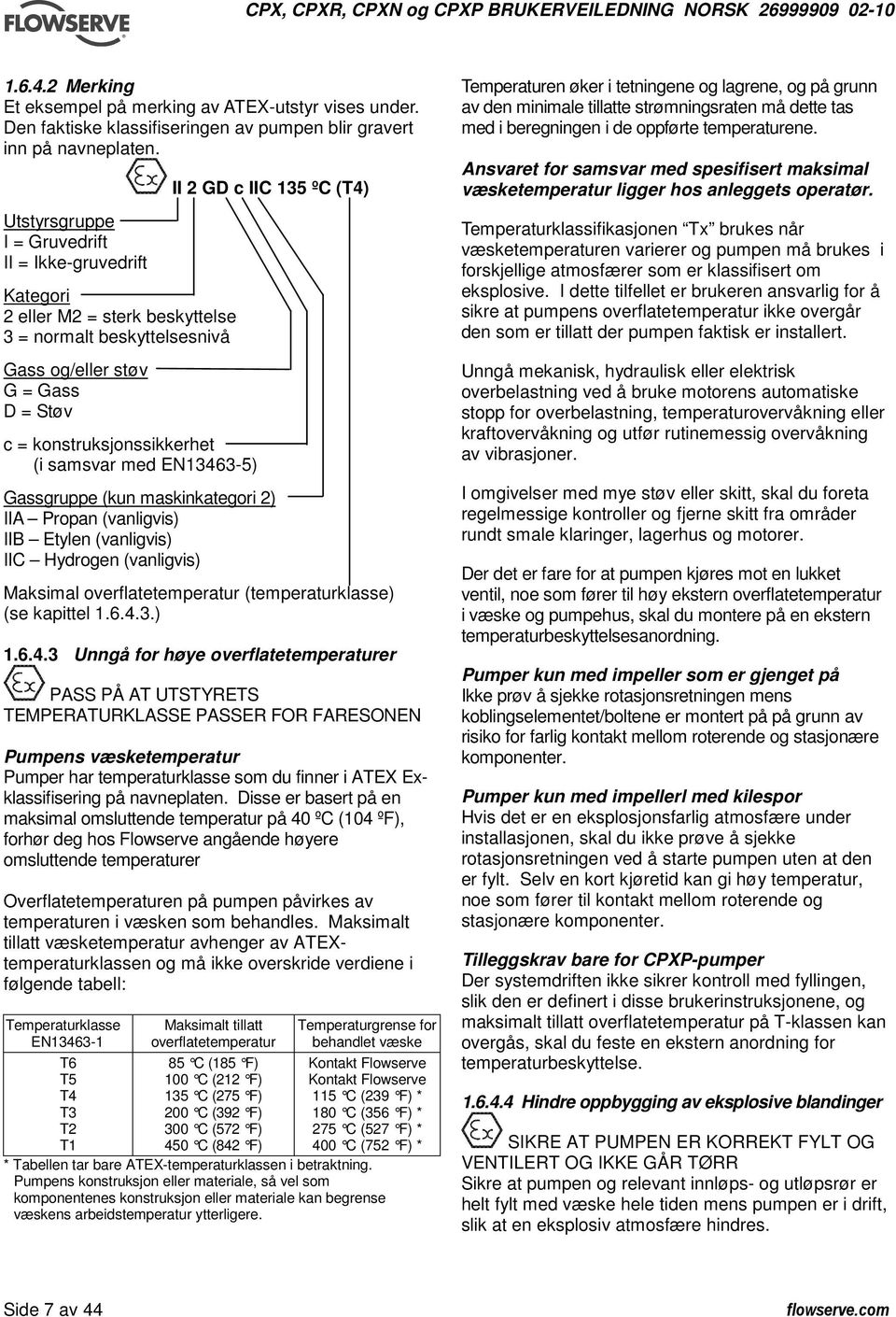 EN13463-5) II 2 GD c IIC 135 ºC (T4) Gassgruppe (kun maskinkategori 2) IIA Propan (vanligvis) IIB Etylen (vanligvis) IIC Hydrogen (vanligvis) Maksimal overflatetemperatur (temperaturklasse) (se