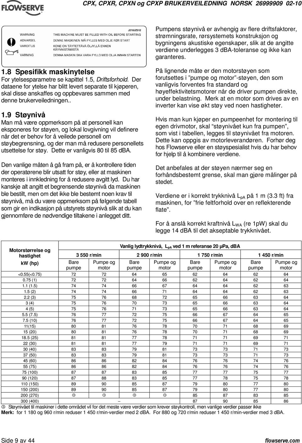 Der dataene for ytelse har blitt levert separate til kjøperen, skal disse anskaffes og oppbevares sammen med denne brukerveiledningen.. 1.