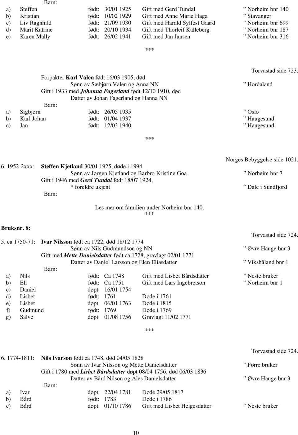 Forpakter Karl Valen født 16/03 1905, død Sønn av Sæbjørn Valen og Anna NN Hordaland Gift i 1933 med Johanna Fagerland født 12/10 1910, død Datter av Johan Fagerland og Hanna NN a) Sigbjørn født: