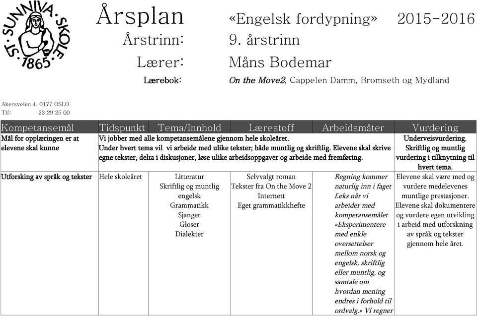 Mål for opplæringen er at elevene skal kunne Vi jobber med alle kompetansemålene gjennom hele skoleåret. Under hvert tema vil vi arbeide med ulike tekster; både muntlig og skriftlig.