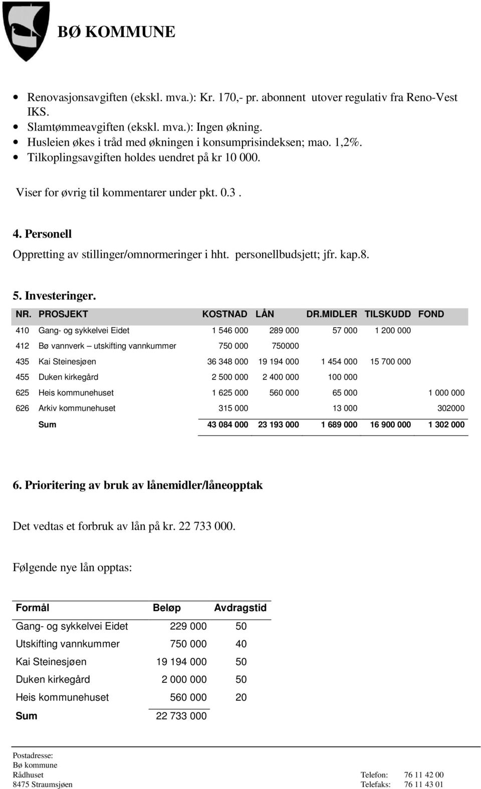 Personell Oppretting av stillinger/omnormeringer i hht. personellbudsjett; jfr. kap.8. 5. Investeringer. NR. PROSJEKT KOSTNAD LÅN DR.