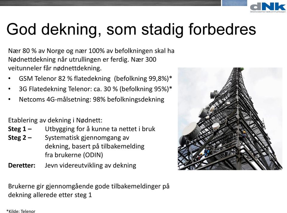 30 % (befolkning 95%)* Netcoms 4G-målsetning: 98% befolkningsdekning Etablering av dekning i Nødnett: Steg 1 Utbygging for å kunne ta nettet i bruk Steg 2