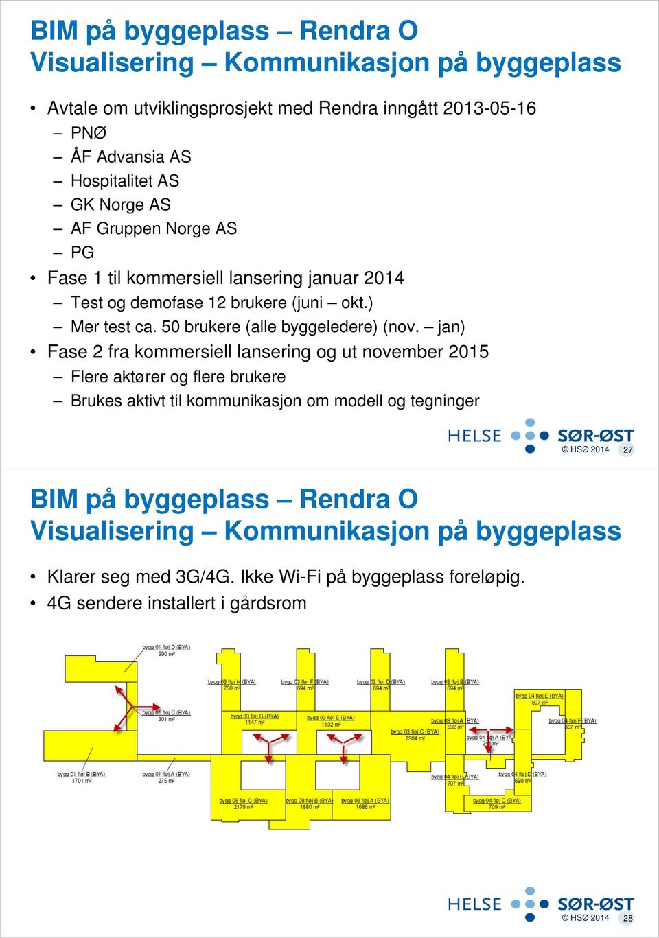 50 brukere (alle byggeledere) (nov.