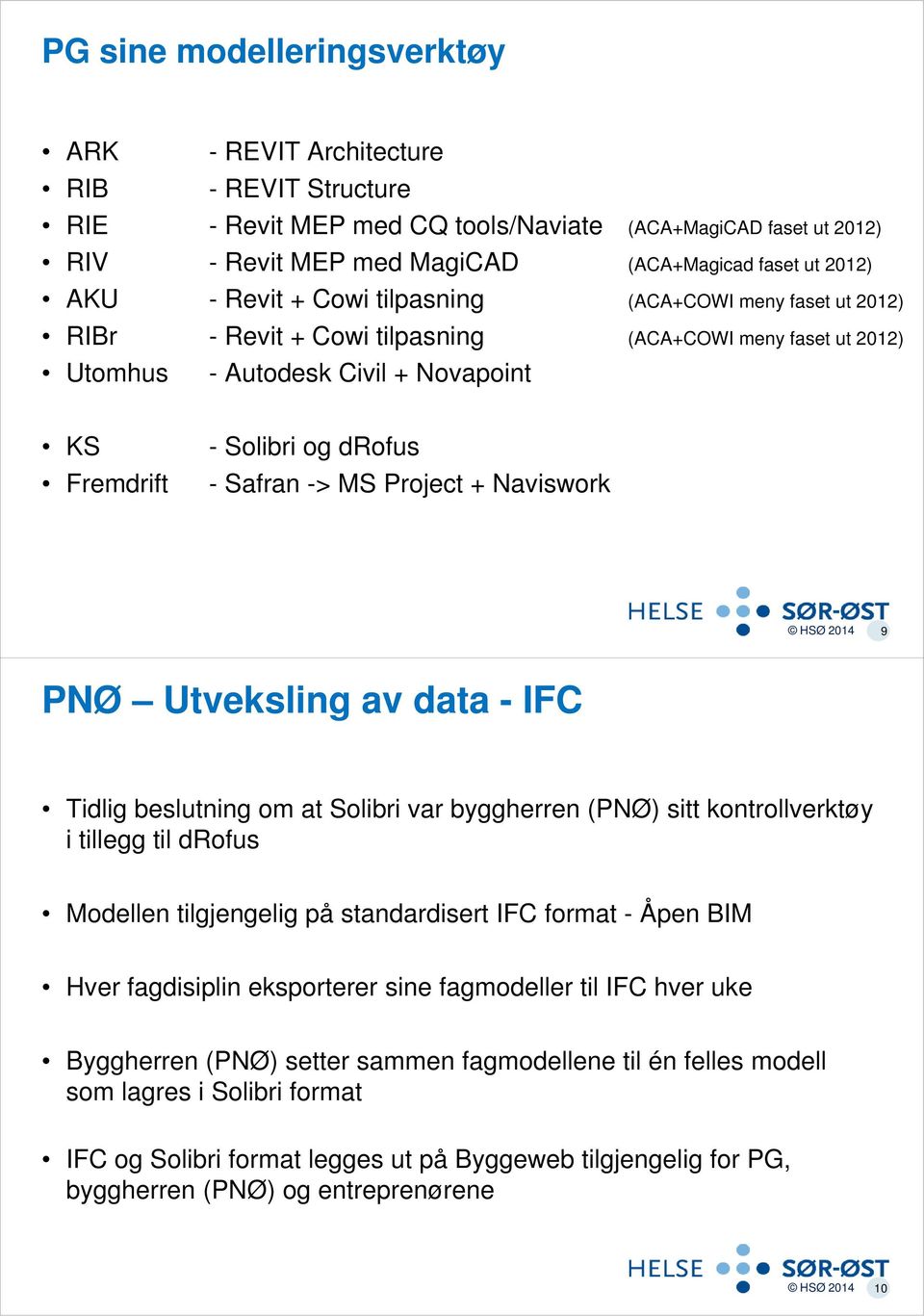 MS Project + Naviswork 9 PNØ Utveksling av data - IFC Tidlig beslutning om at Solibri var byggherren (PNØ) sitt kontrollverktøy i tillegg til drofus Modellen tilgjengelig på standardisert IFC format