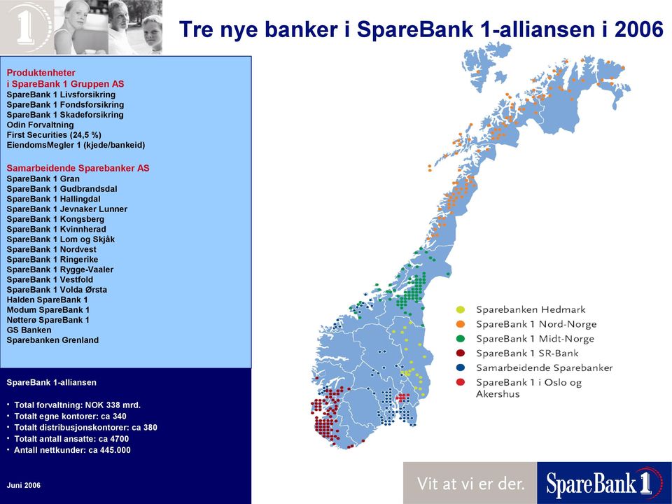 SpareBank 1 Kvinnherad SpareBank 1 Lom og Skjåk SpareBank 1 Nordvest SpareBank 1 Ringerike SpareBank 1 Rygge-Vaaler SpareBank 1 Vestfold SpareBank 1 Volda Ørsta Halden SpareBank 1 Modum SpareBank 1