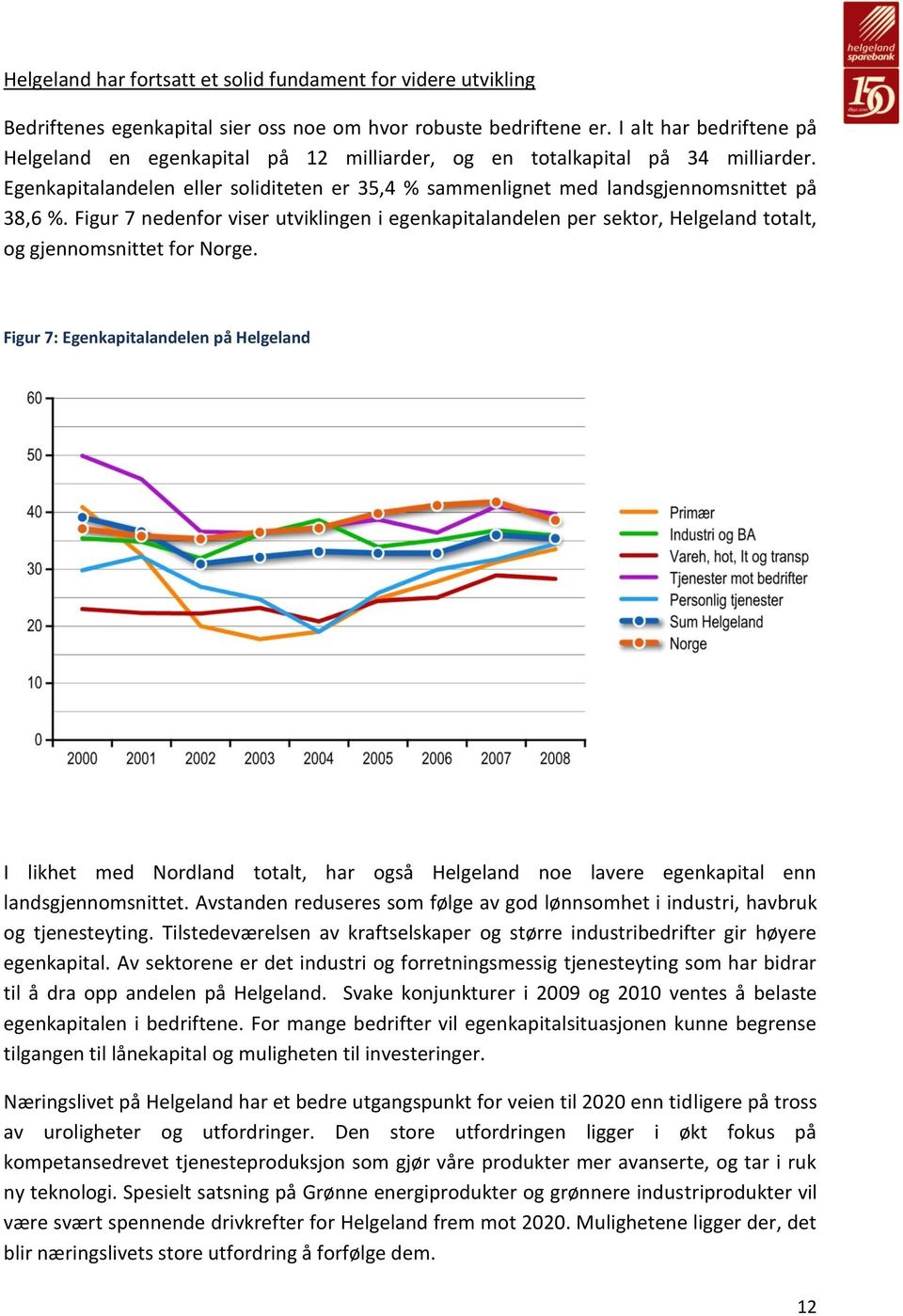 Figur 7 nedenfor viser utviklingen i egenkapitalandelen per sektor, Helgeland totalt, og gjennomsnittet for Norge.