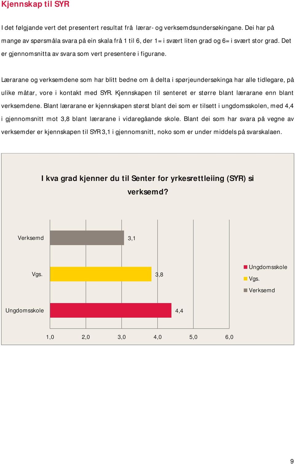 Lærarane og verksemdene som har blitt bedne om å delta i spørjeundersøkinga har alle tidlegare, på ulike måtar, vore i kontakt med SYR.