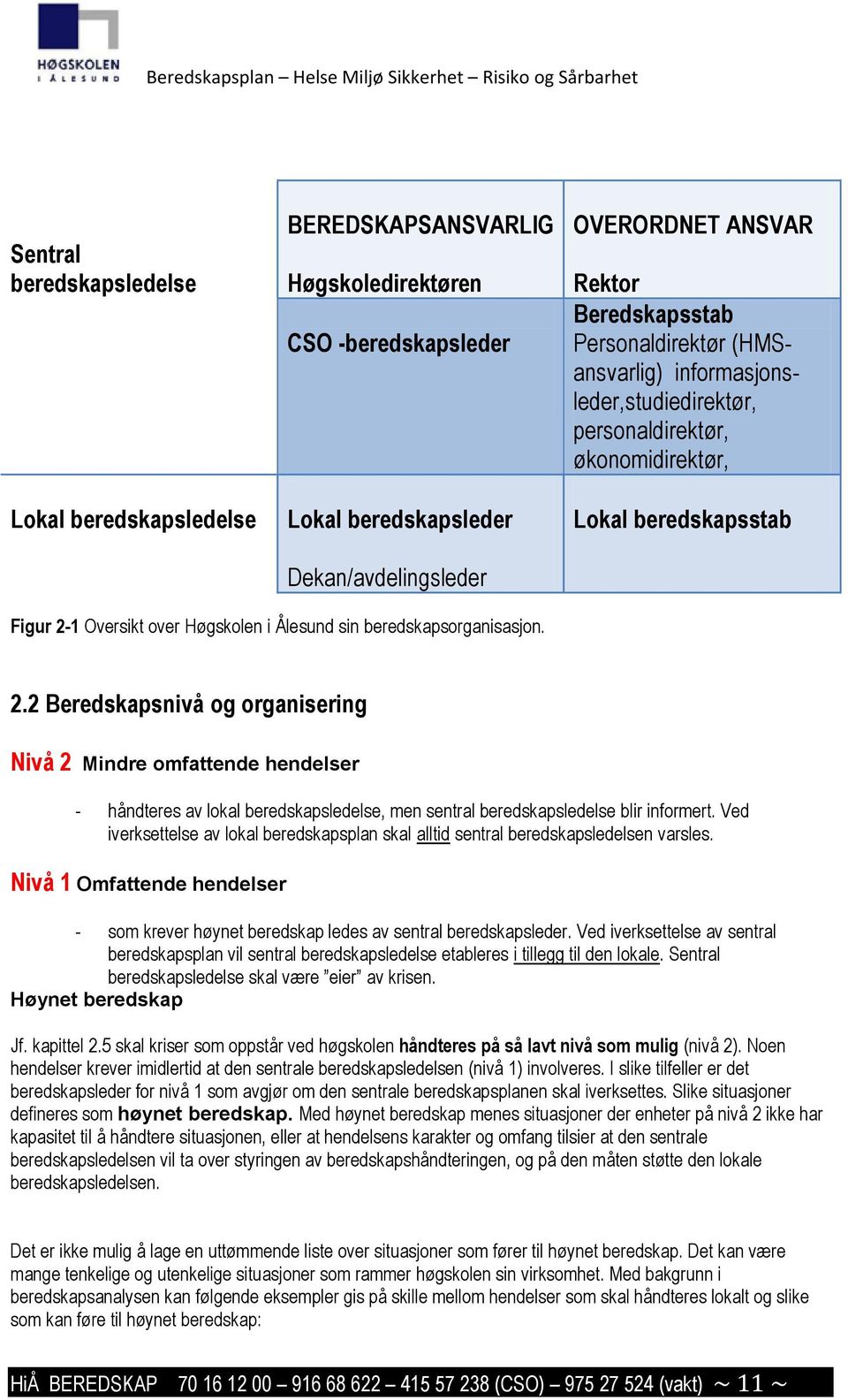 1 Oversikt over Høgskolen i Ålesund sin beredskapsorganisasjon. 2.