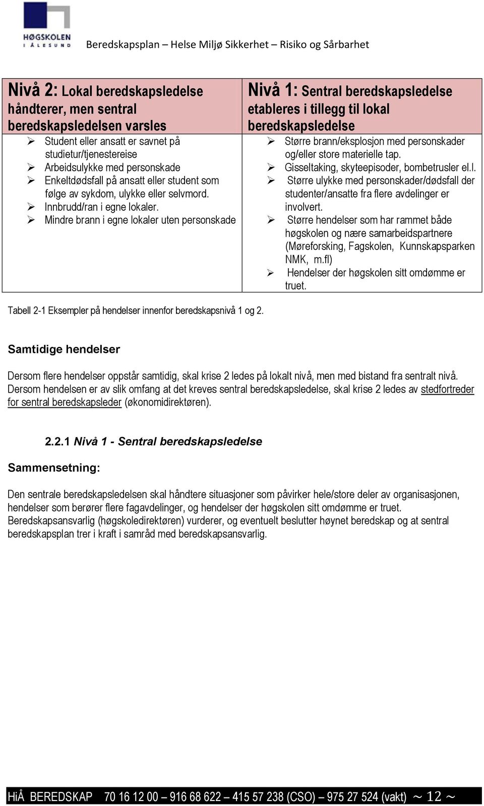 Mindre brann i egne lokaler uten personskade Nivå 1: Sentral beredskapsledelse etableres i tillegg til lokal beredskapsledelse Større brann/eksplosjon med personskader og/eller store materielle tap.