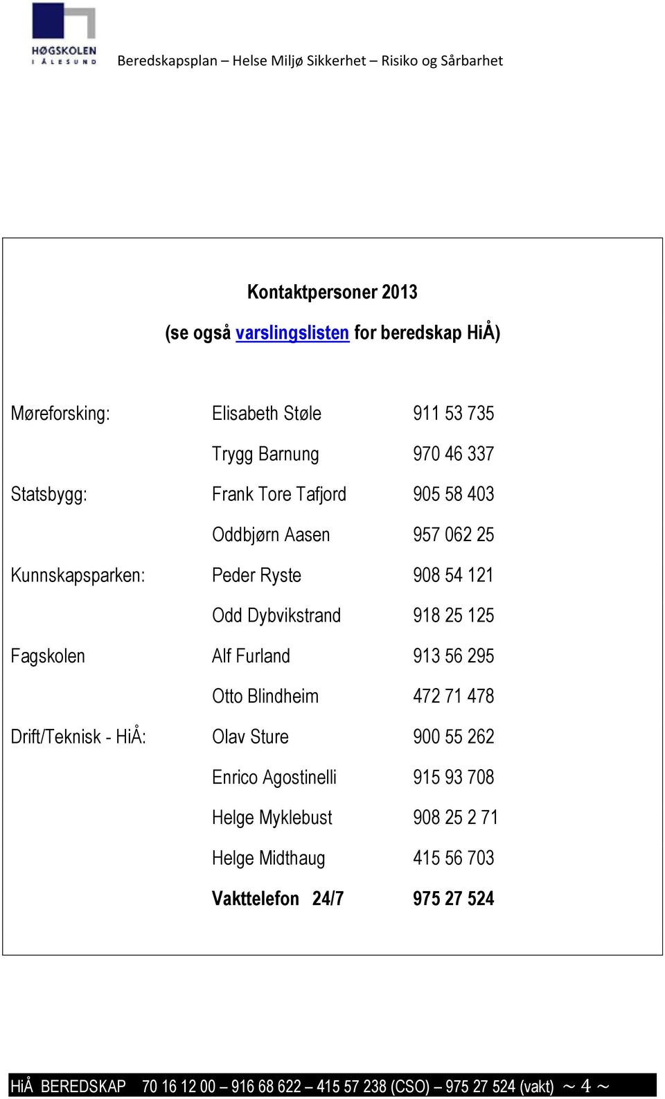 Fagskolen Alf Furland 913 56 295 Otto Blindheim 472 71 478 Drift/Teknisk - HiÅ: Olav Sture 900 55 262 Enrico Agostinelli 915 93 708 Helge