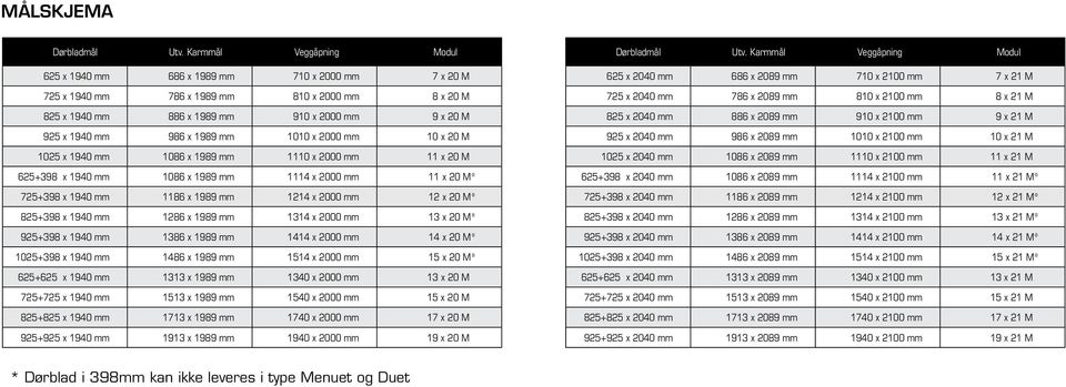 2089 mm 810 x 2100 mm 8 x 21 M 825 x 1940 mm 886 x 1989 mm 910 x 2000 mm 9 x 20 M 825 x 2040 mm 886 x 2089 mm 910 x 2100 mm 9 x 21 M 925 x 1940 mm 986 x 1989 mm 1010 x 2000 mm 10 x 20 M 925 x 2040 mm