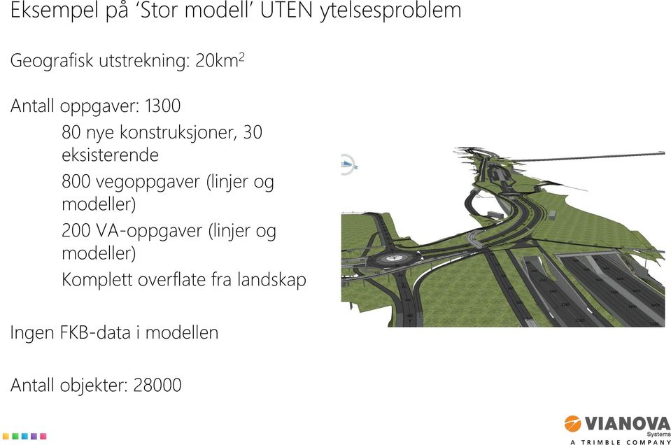 vegoppgaver (linjer og modeller) 200 VA-oppgaver (linjer og modeller)