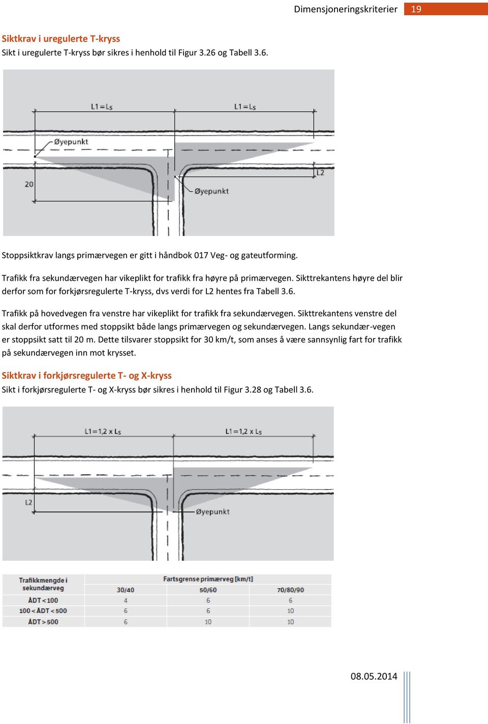 Trafikk på hovedvegen fra venstre har vikeplikt for trafikk fra sekundærvegen. Sikttrekantens venstre del skal derfor utformes med stoppsikt både langs primærvegen og sekundærvegen.